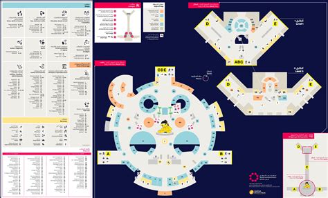 doha airport shopping map.